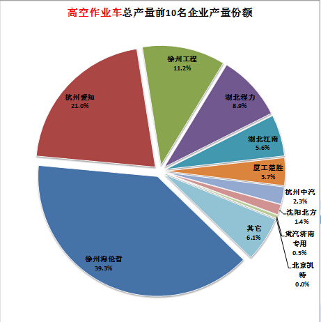 為什么空調(diào)化霜之后不工作了