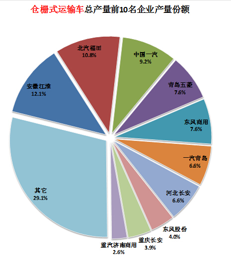 杭州海信電視維修點