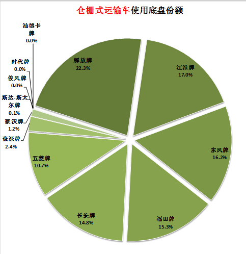 格力空調(diào)120出現(xiàn)e1