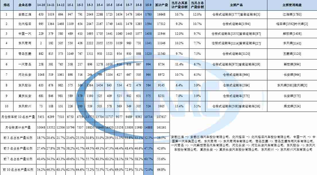 電磁爐開一會關(guān)不掉