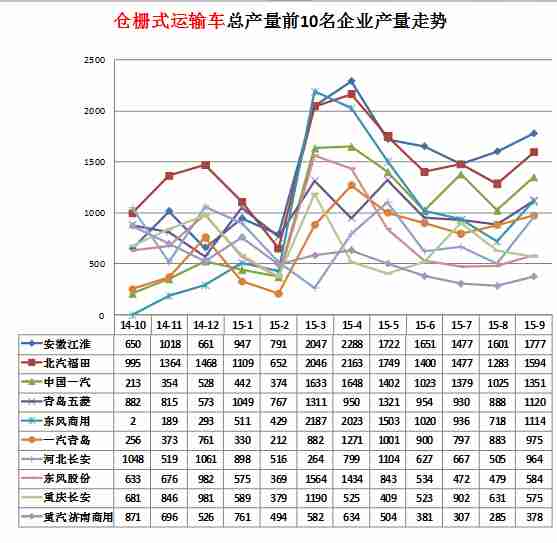 電磁爐電燒壞功放管