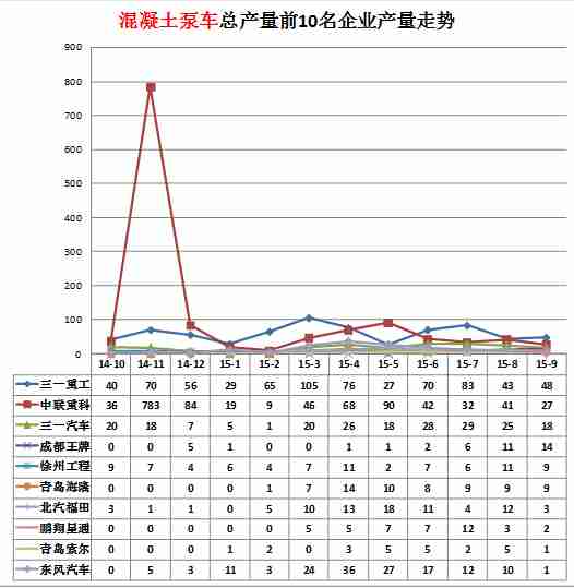 無錫格力中央空調(diào)維修工招聘信息