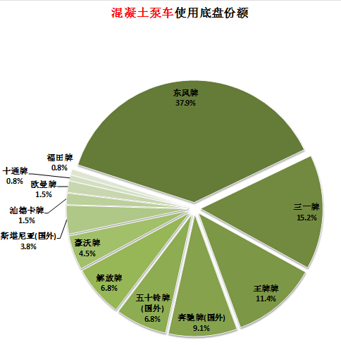 康佳電視內(nèi)電路板名稱