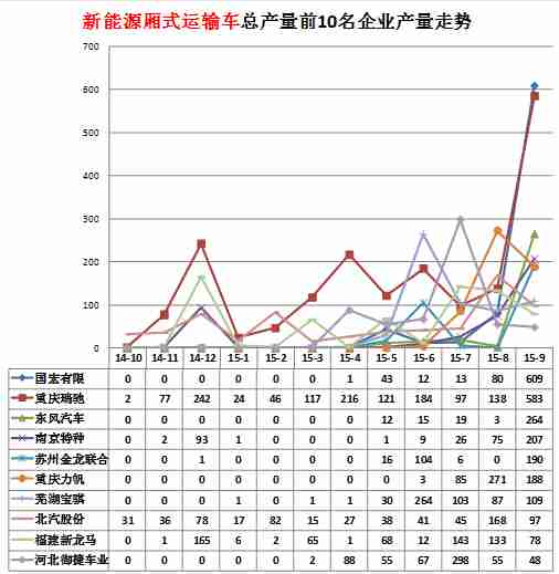 tcl電視機(jī)的遙控器失靈