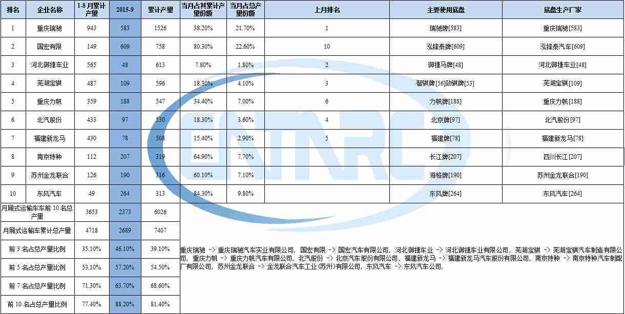 櫻花熱水器電池盒打開