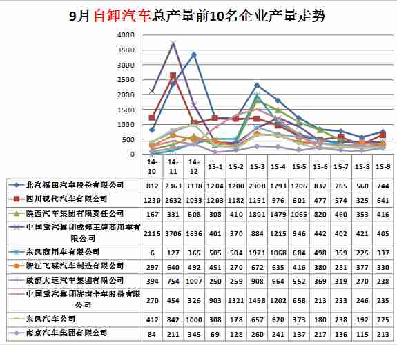 淄博哈弗熱水器4s店