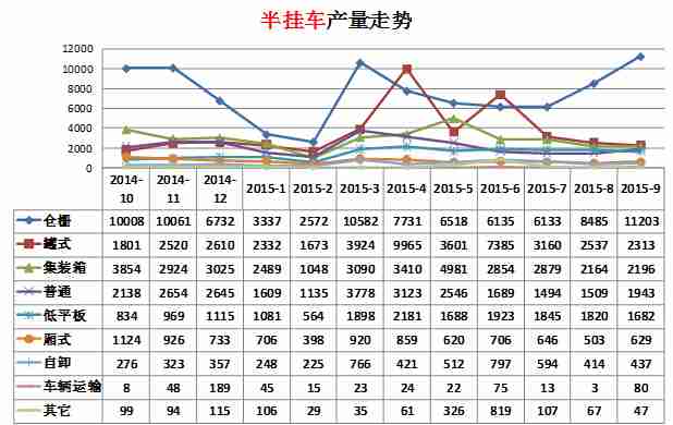 tcl彩電二次不開機故障