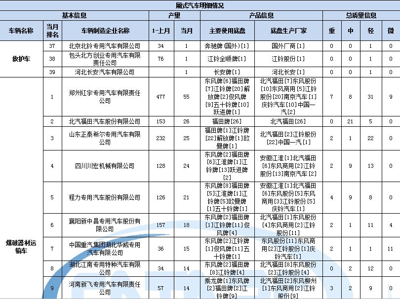 海信電視左右屏