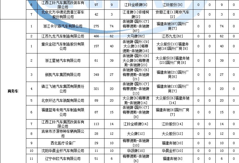 松下空調(diào)主板沒電容