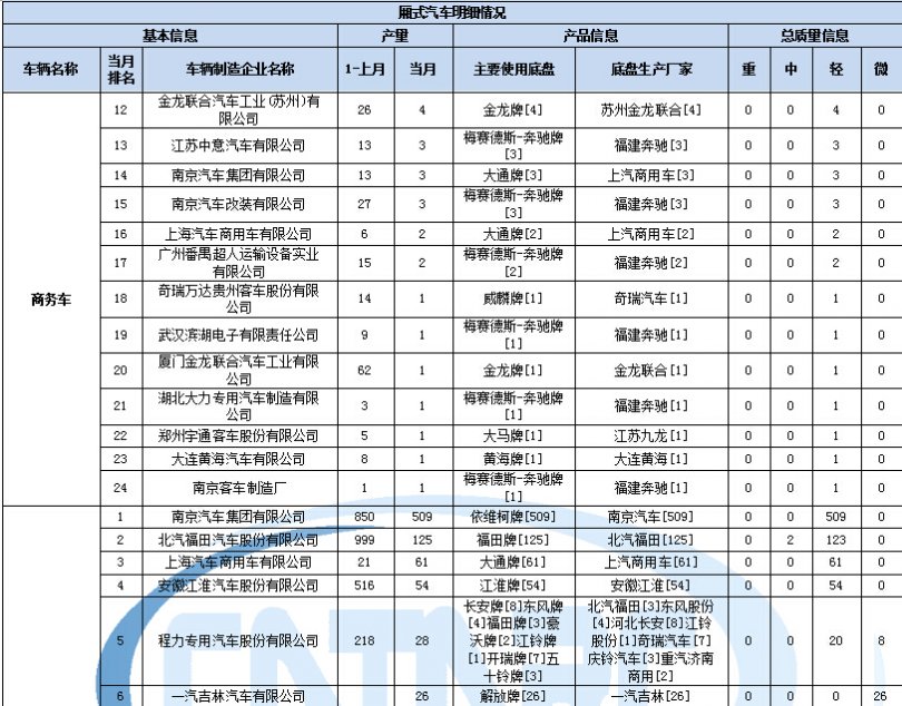 松下flm668cn加粉