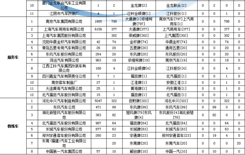 筆記本電腦卡是內(nèi)存不足嗎