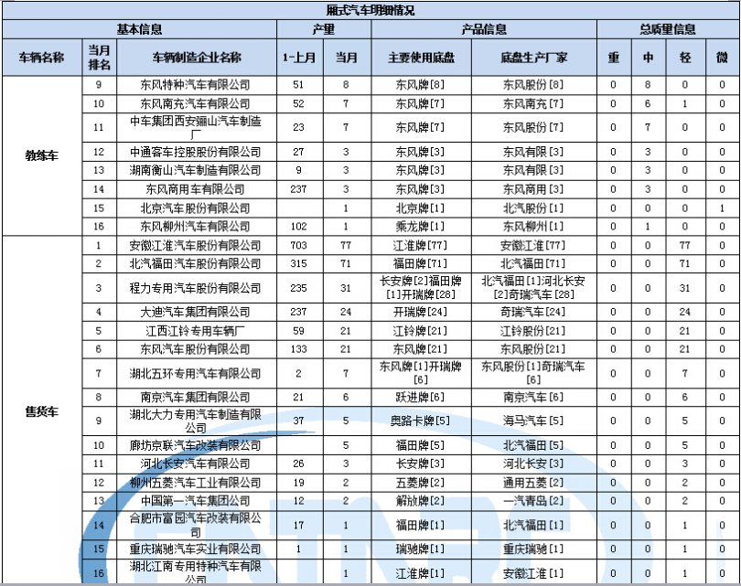 tcl電視mboot