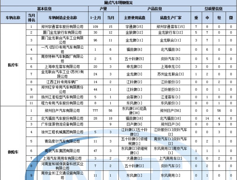 crt電視供電電路維修