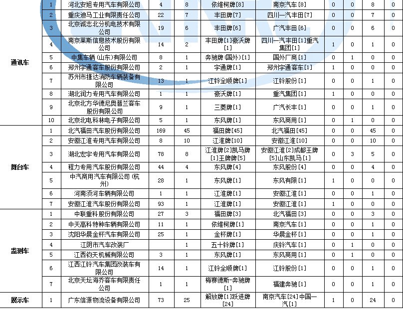 云南昆明美的電壓力鍋售后地址