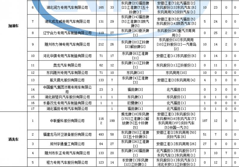 創(chuàng)維電視遙控器上沒有AV切換