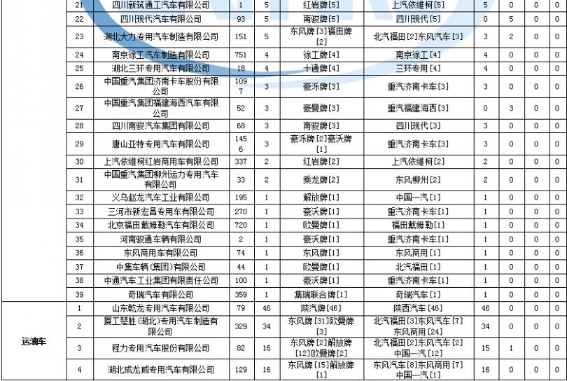 液晶電視強行開機不亮