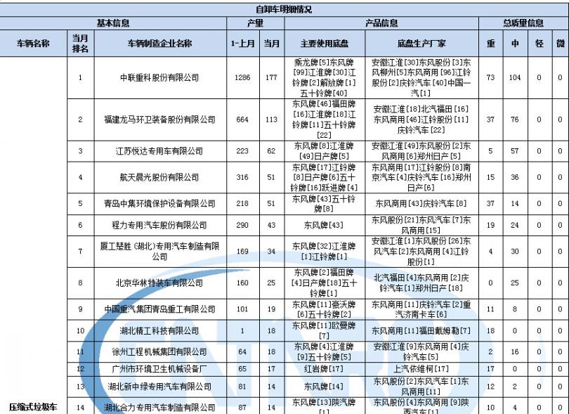 海爾l37v6a8k 切換模式