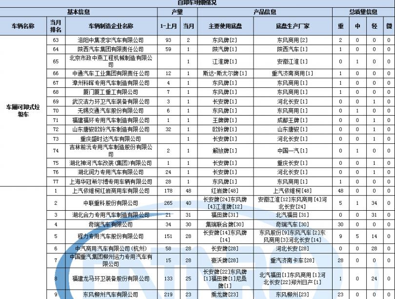 鋼筋符號有個F