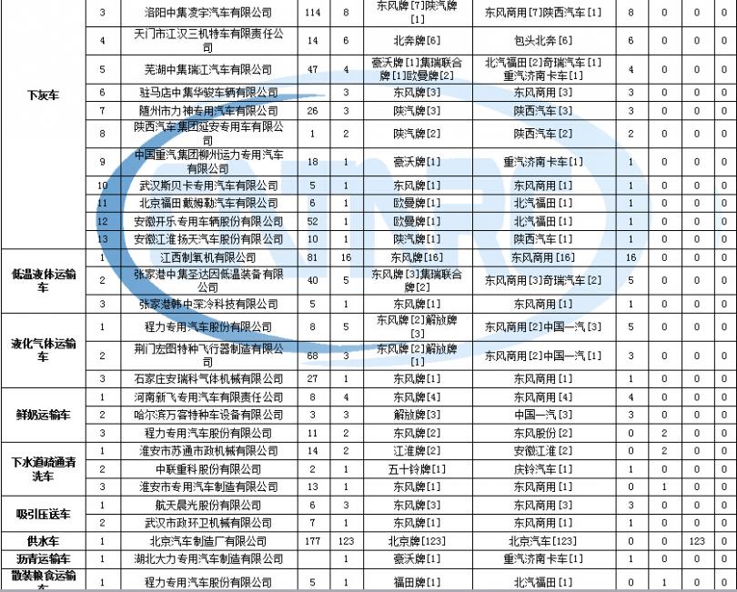 創(chuàng)維電視畫面卡住死機