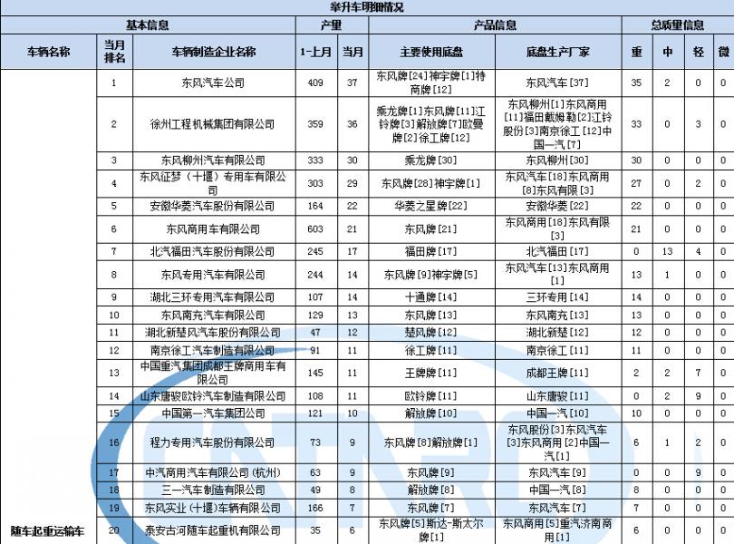 康佳8373通病技改