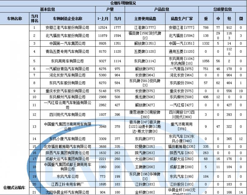 電源pg信號一直閃