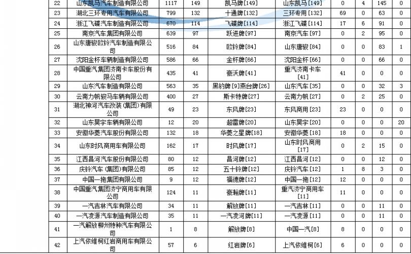 格力電磁爐2172 e0