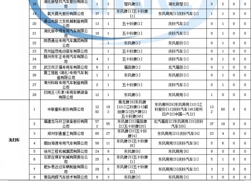 冰箱壓縮機 制冷