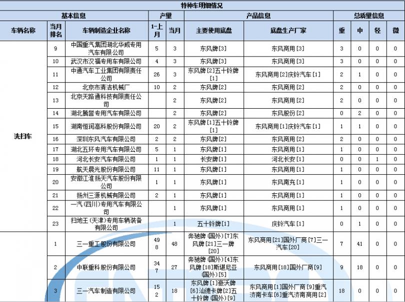 格力小金豆風(fēng)機(jī)接線