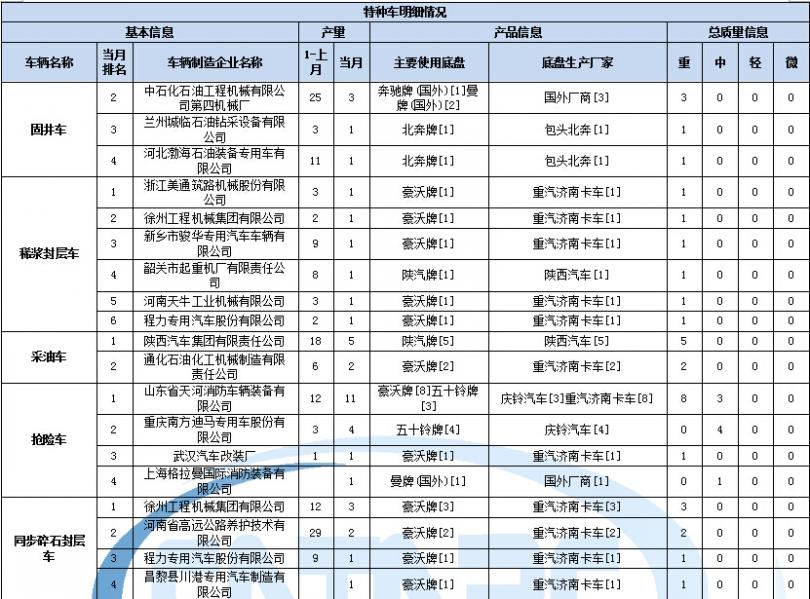 豆?jié){機故障與維修