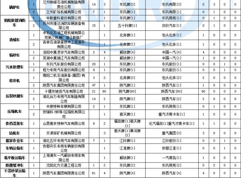 空調(diào)接口處結(jié)霜原因