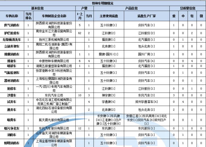 長虹電視筆記本閃