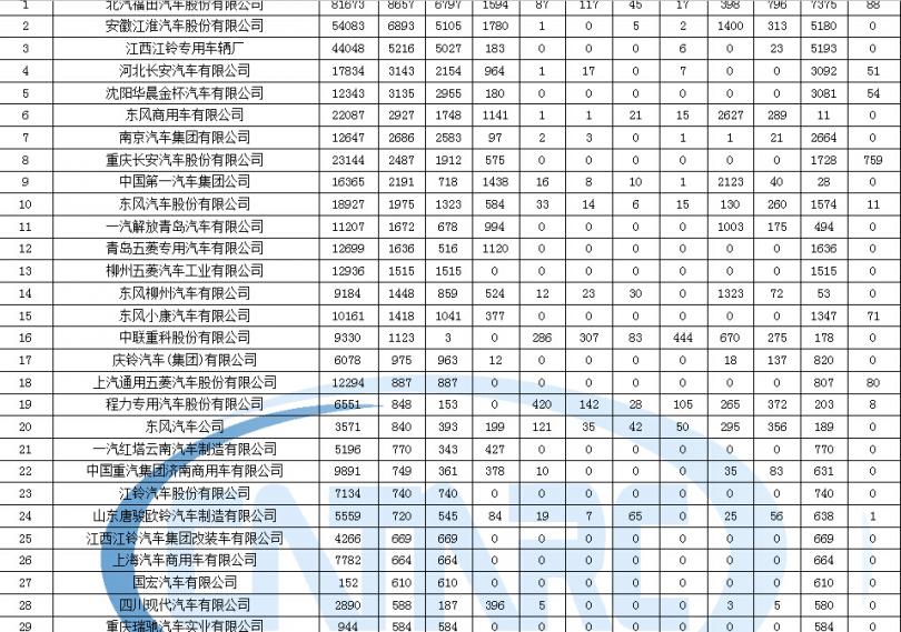 電子打火灶電氣原理圖