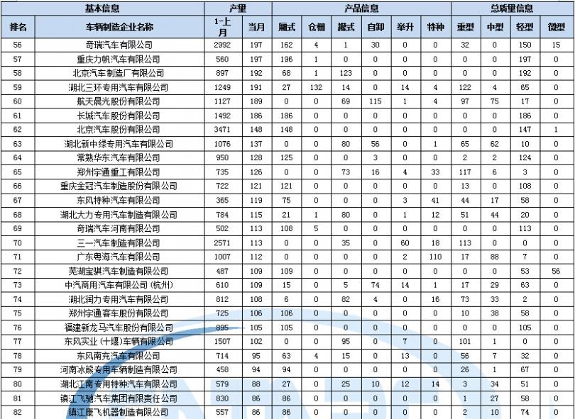 天元空調(diào)是什么牌子