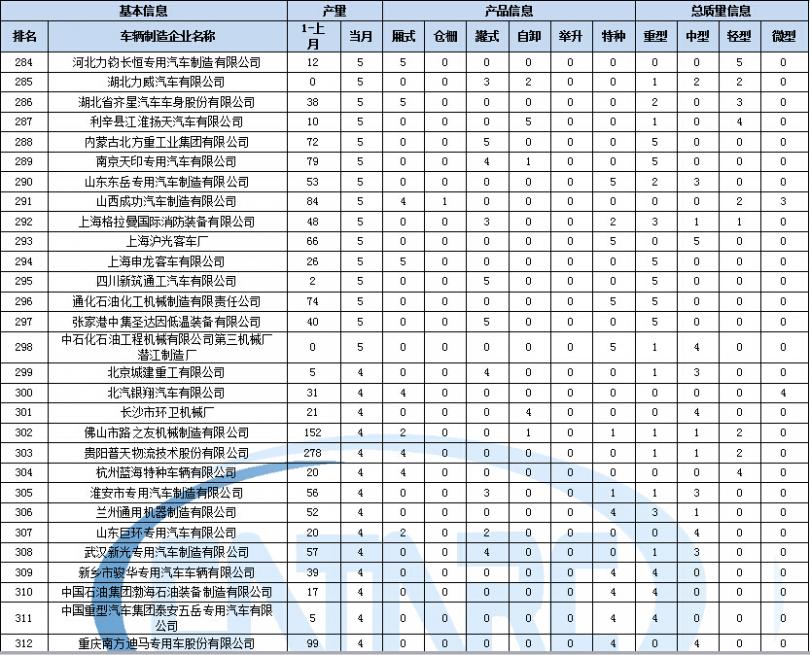 微波爐工作原理詳解