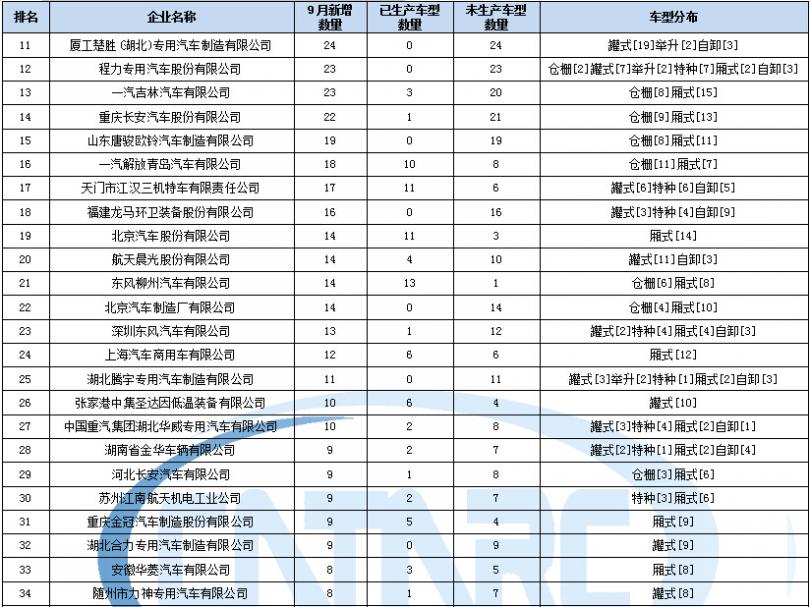 電視開機一閃黑屏