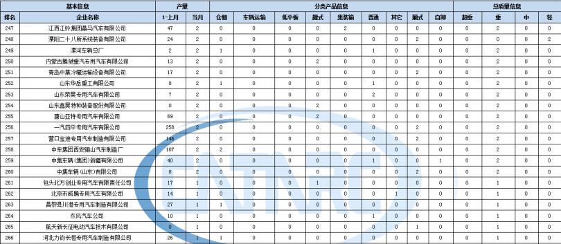 tcl電視 升級包