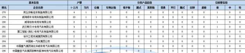 怎樣給液晶電視刷程序