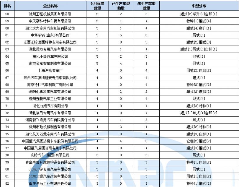 空調家電維修網(wǎng)站資料