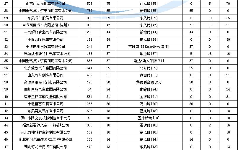 改電磁爐電源模塊