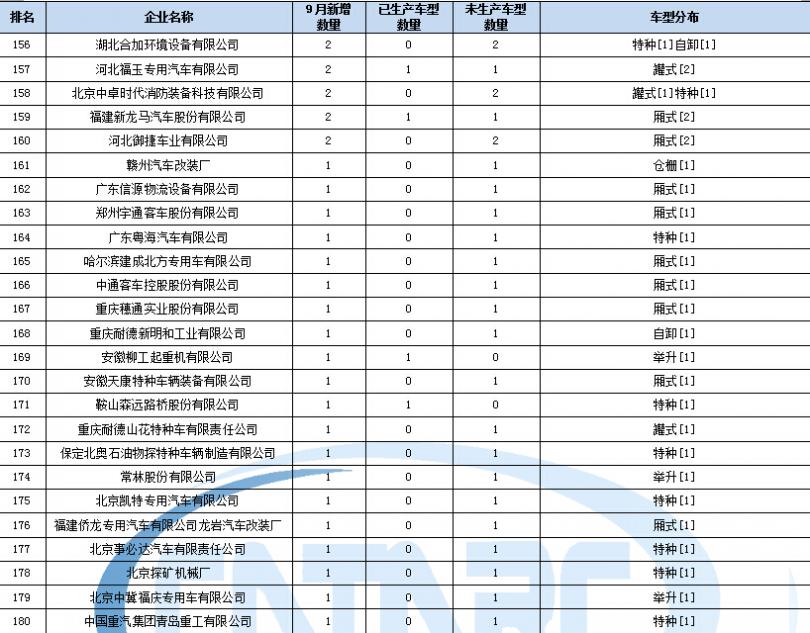 海信tpw42m69 hdmi接口再哪