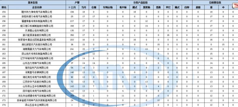 海信電視屏幕中