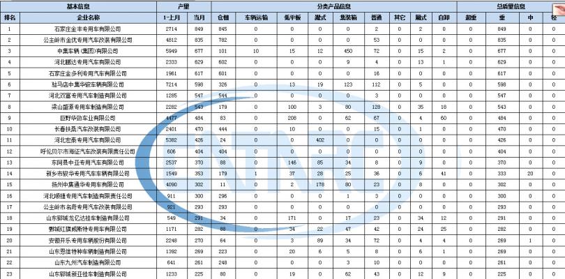 冰箱管堵不制冷