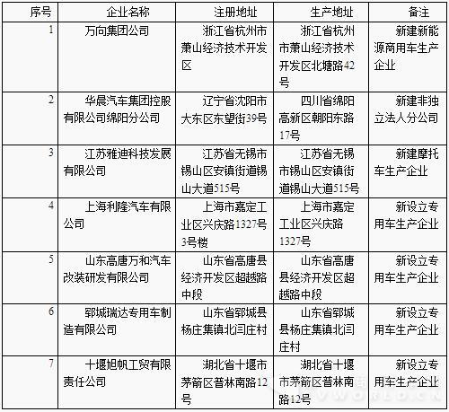 松下NC phu301 如何清洗