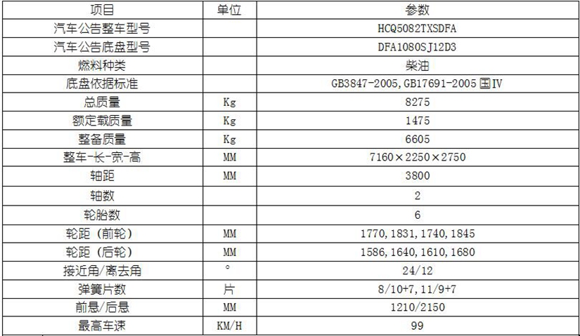 創(chuàng)維電視不起振