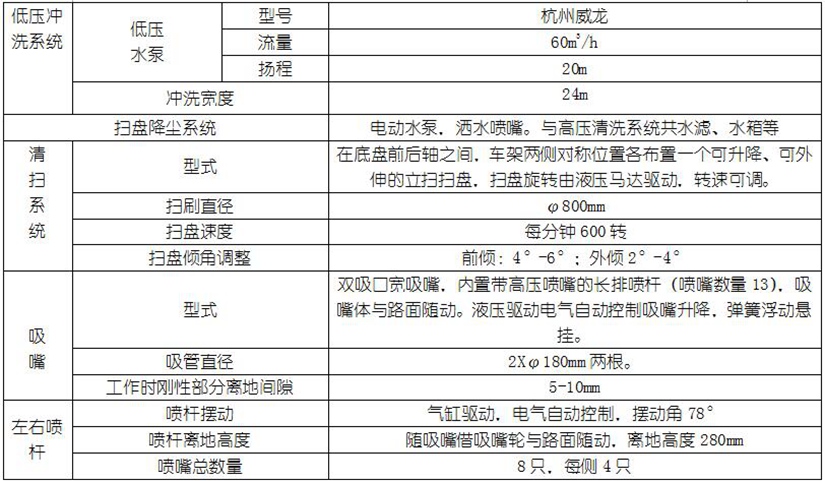 海爾中央空調(diào)顯示待機(jī)