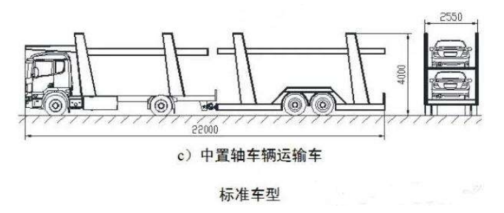 長城汽車各種標志