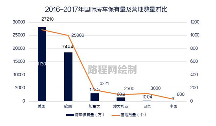 電磁爐用什么線