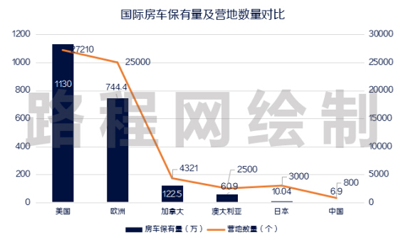 格力空調(diào)代碼大全