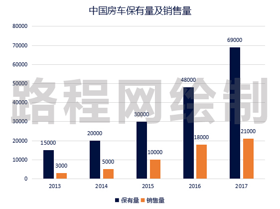 海信空調漏水維修費用