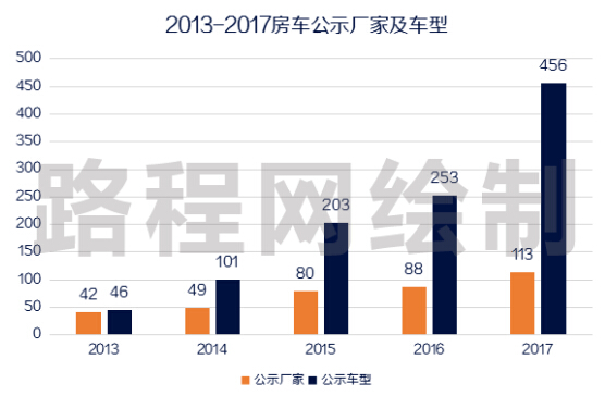 格力的客戶關(guān)系